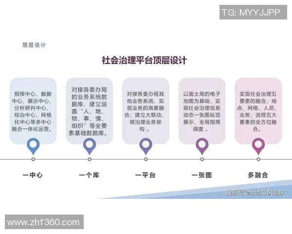 墨西哥毒品战争对社会治理的影响与应对策略探讨